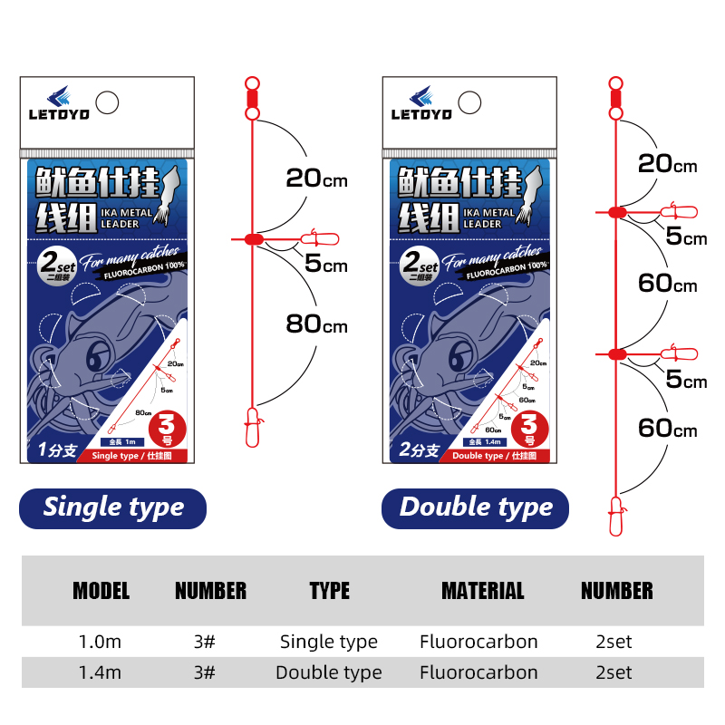 Letoyo Carbon Line 2Set Enkele - Jigger Double Sided recensie en prijs