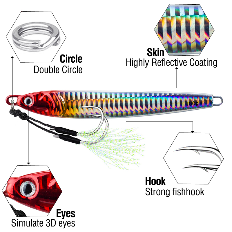 7 Stuks 40G 60G 80G 100G Licht - Jigger Double Sided recensie en prijs