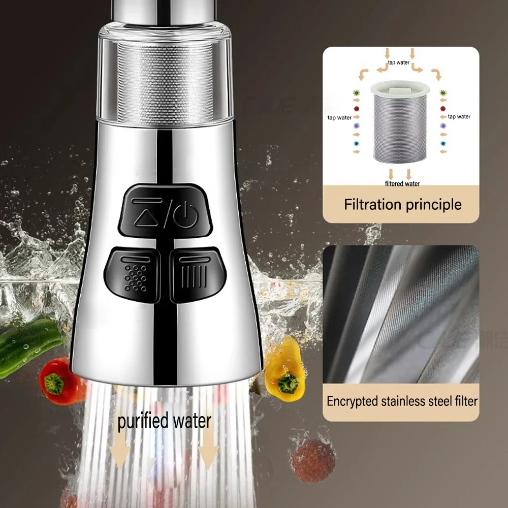 360 °   Universele keukenkraan - Home Bar Sink recensie en prijs