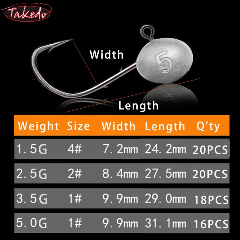 TAKEDO HG31 1.5G 2.5G 3.5G 5G  - Jigger Double Sided recensie en prijs