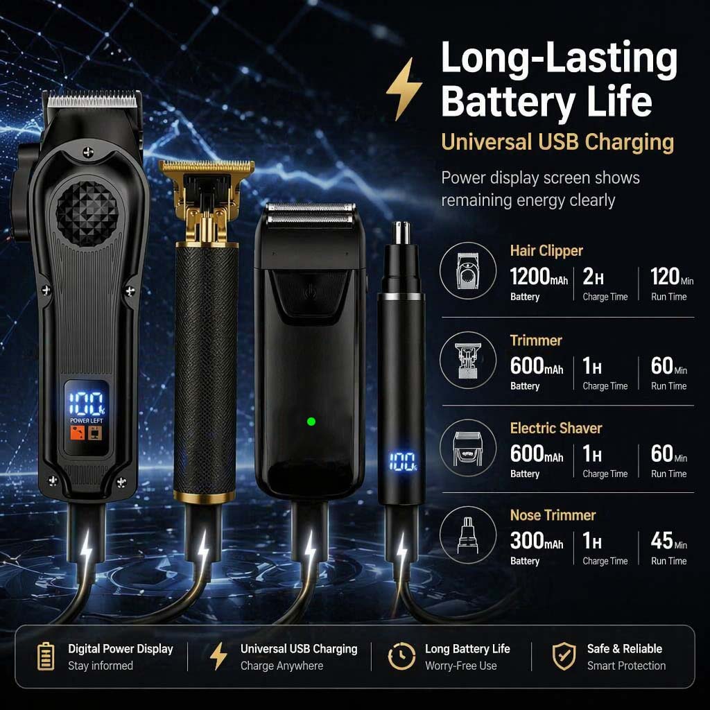 4-in-1 Heren Haarklipperset me - Home Barber recensie en prijs